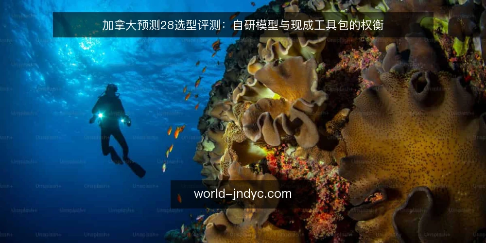 加拿大预测28选型评测:自研模型与现成工具包的权衡 — 明确需求与边界:先定义评测范围 配图