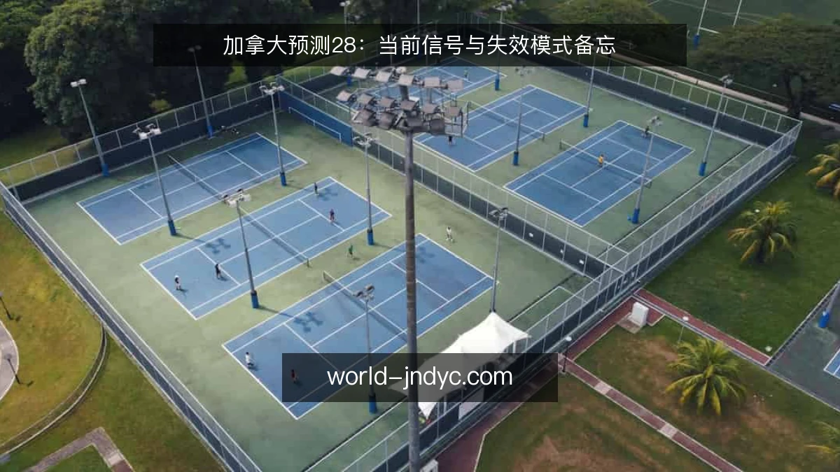 加拿大预测28:当前信号与失效模式备忘